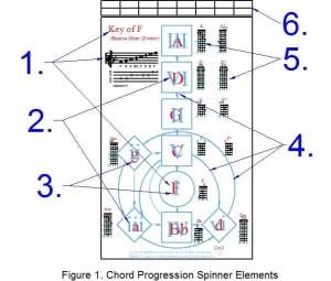 Figure _1